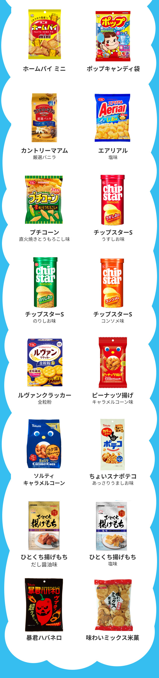 えらんで当てよう 2025夏のヤマザキフェスティバル