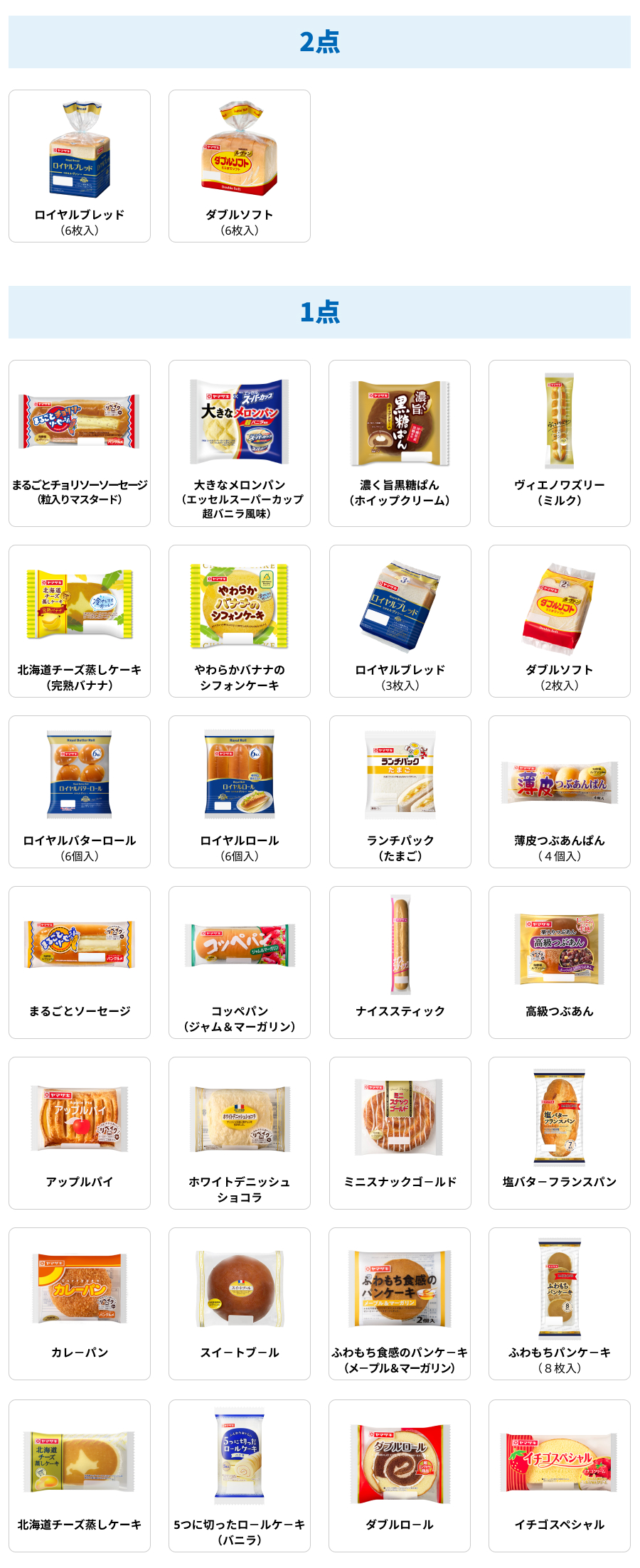 対象商品