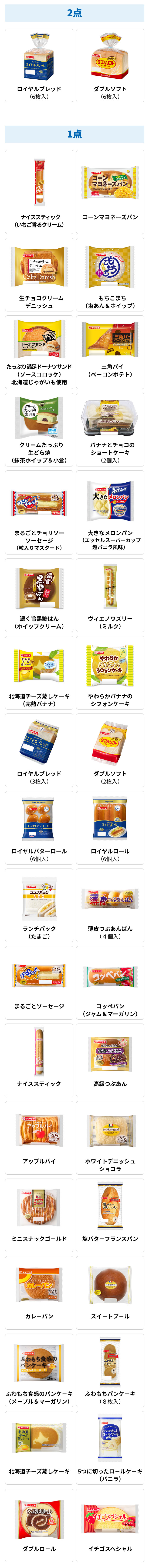 対象商品