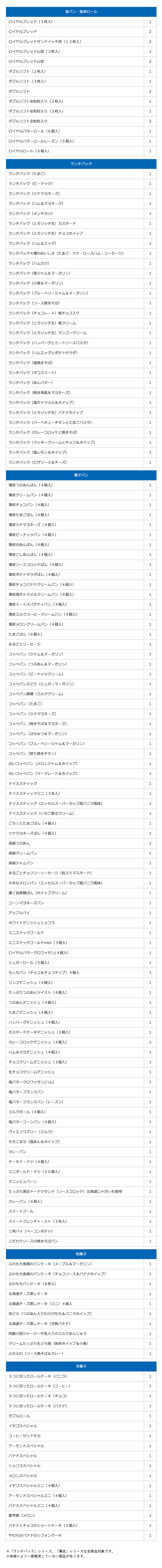 対象商品